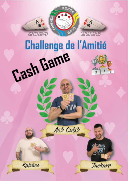 Résultat Five-Card Draw